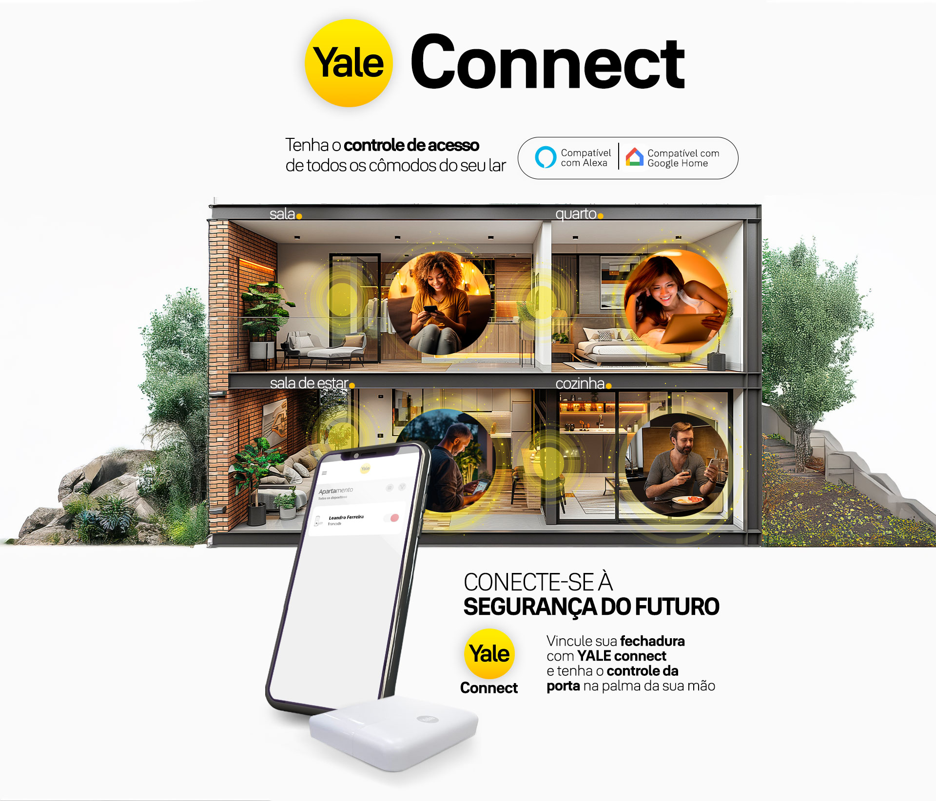 YALE CONNECT
